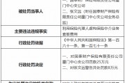 国泰产险厦门中心支公司被罚25万元：利用保险代理人虚构保险中介业务套取费用
