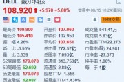美股异动丨戴尔涨5.8% 获凯雷二季度建仓+小摩上调目标价至160美元