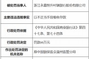 浙江永嘉恒升村镇银行被罚60万元：以不正当手段吸收存款