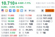 美股异动丨诺瓦瓦克斯医药盘前大跌14% Q2业绩逊预期