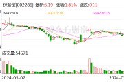 保龄宝：2024年半年度归属于上市公司股东的净利润同比增长111.64%