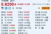 美股异动｜途牛涨超9.5% Q2营收同比增长17% 净利润大幅增长