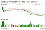 福成股份：2024年上半年净利同比预降67.64%