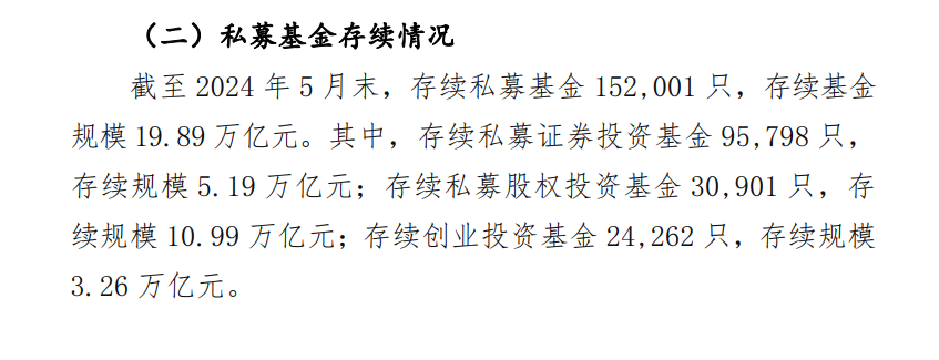 半年注销923家!私募行业现新动向