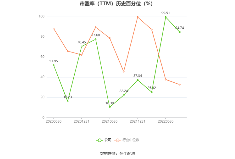 美丽生态:预计2024年上半年亏损7000万元-1亿元