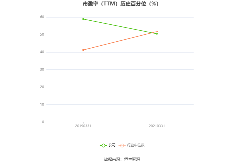 新筑股份:预计2024年上半年亏损1.65亿元-2.05亿元