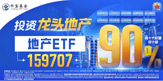 积极信号显现,“招保万”逆市走强,地产ETF(159707)拉升1%!机构:二手房市场转入企稳阶段