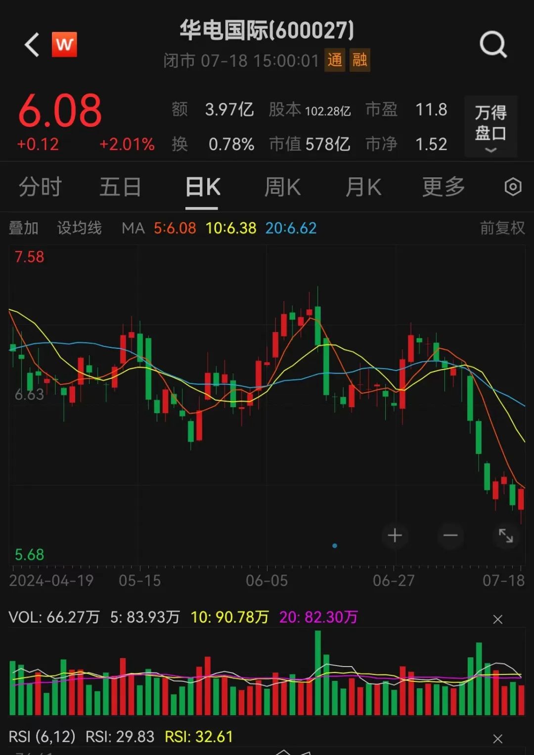 明起停牌!央企电力巨头宣布,重磅重组!8万多股东要嗨了?