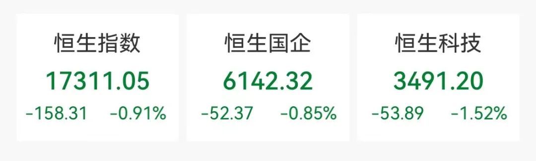 电力股,逆势上涨!