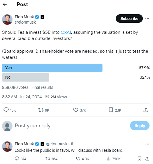 马斯克:特斯拉董事会将讨论对xAI投资50亿美元事宜