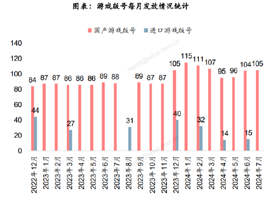 ETF日报:游戏板块当前估值处于过去5年相对低位,可以适当关注游戏ETF