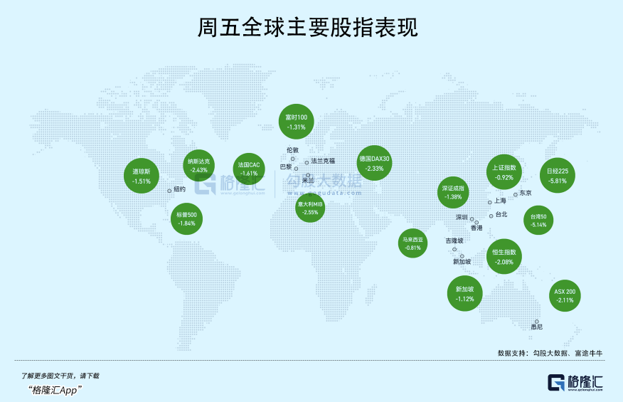 大崩盘!美股能抄底吗