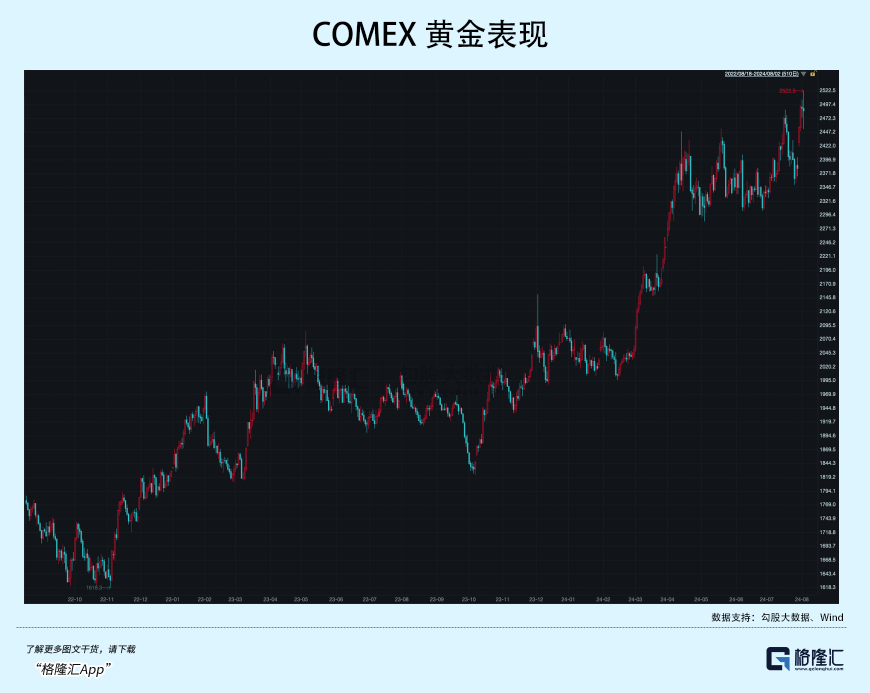 大崩盘!美股能抄底吗
