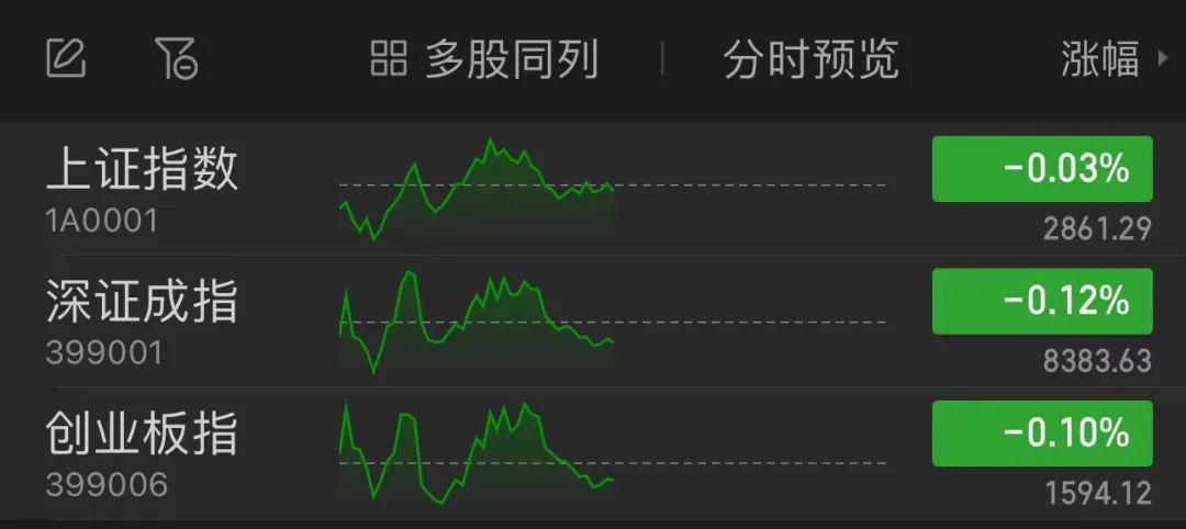 “又阳了”,新冠概念股大涨!遭立案调查,20cm跌停!