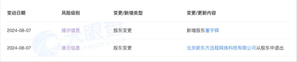 董宇辉回应与俞敏洪关系!“我跟俞老师挺好的,其它事不能提是因为签了合同”