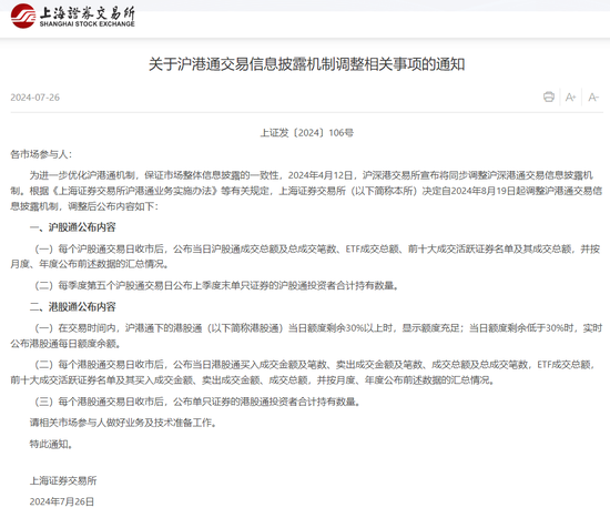 A股重要调整,明日实施