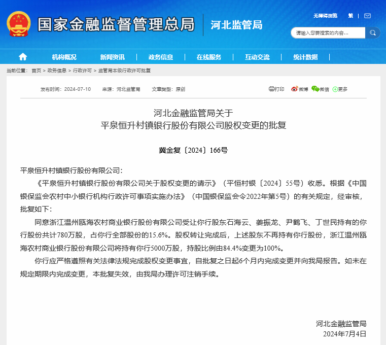 年内首现村行吸收合并村行！“幕后主使”是这家农商行 农村中小银行改革化险仍在加速