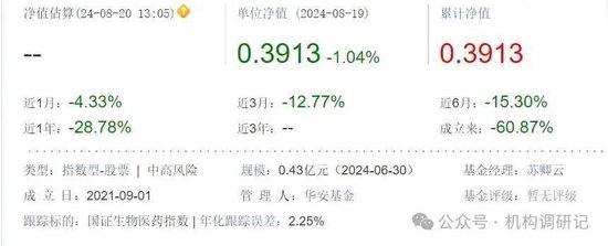 南方、广发、博时等基金纷纷清盘预警,基民血本无归!