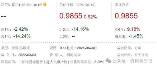 南方、广发、博时等基金纷纷清盘预警,基民血本无归!