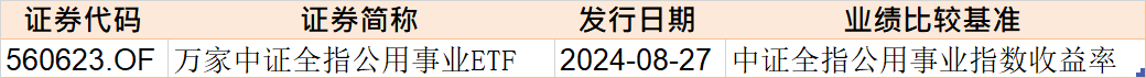 都不认输!基民越跌越买 这只ETF跌到0.273元历史新低 份额却飙升至769.96亿份创新高