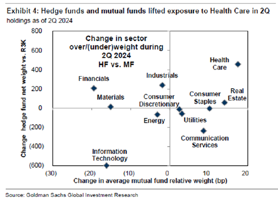 ETF日报:通信设备指数市盈率(TTM)为23.06x,位于上市以来5.1%分位,关注通信ETF