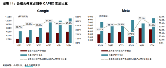 ETF日报:通信设备指数市盈率(TTM)为23.06x,位于上市以来5.1%分位,关注通信ETF