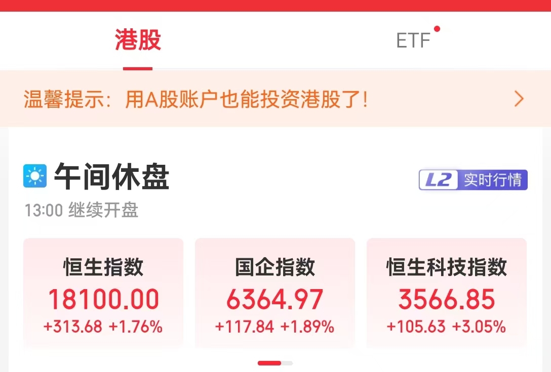 A股大爆发!超5000股上涨,半日成交额超5200亿!