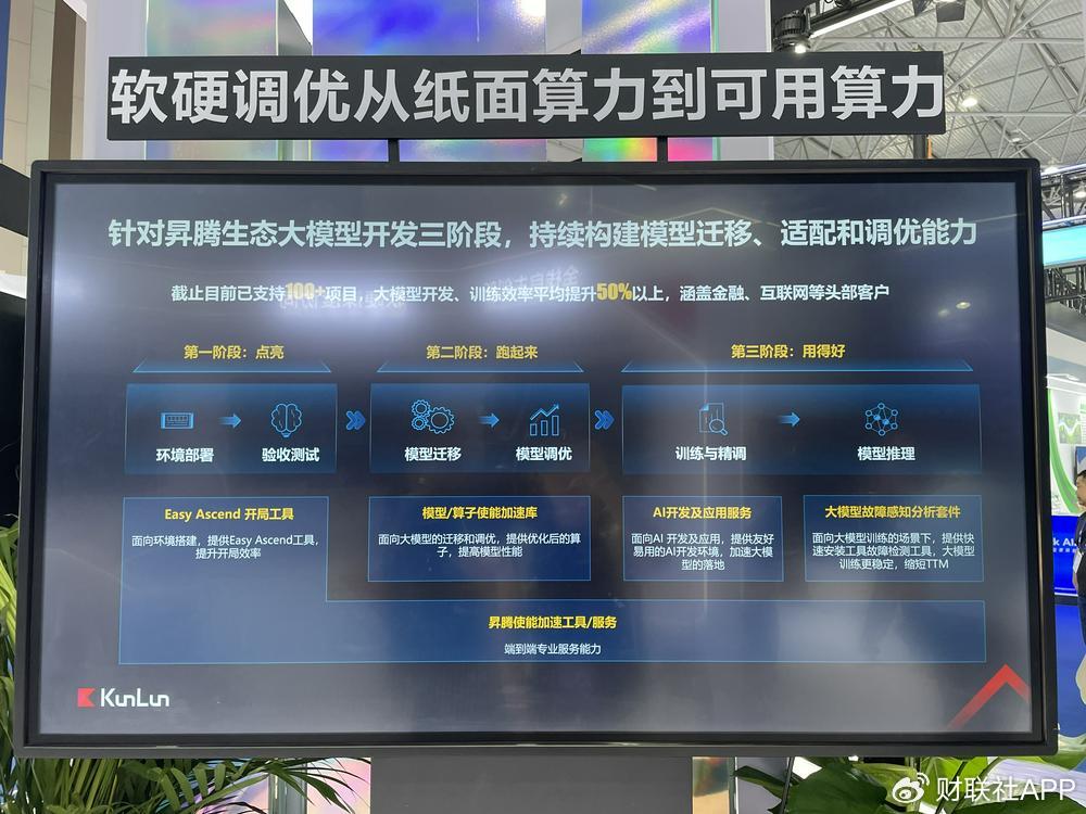 “发展很快、惊艳、天花板高!” 大模型进军月球科研