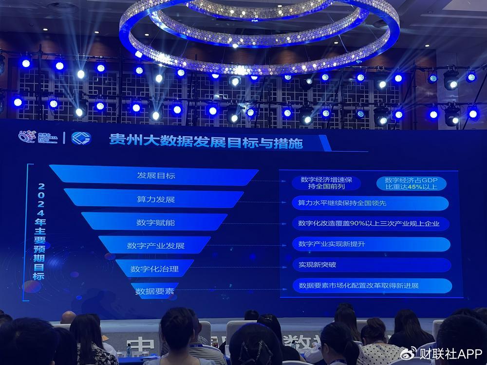 “发展很快、惊艳、天花板高!” 大模型进军月球科研