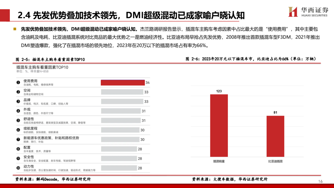 【华西汽车】比亚迪:DMI5.0技术进一步强化品牌优势,高端+出海打开成长新空间