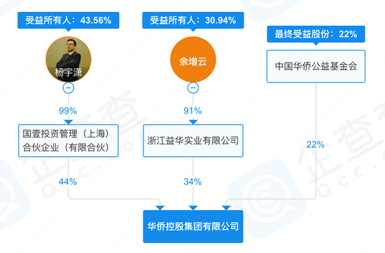 老牌妖股“接盘侠”失联,中金黄金子公司报案!