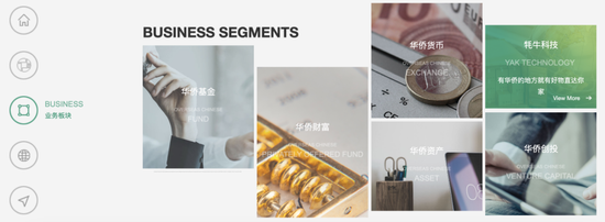 老牌妖股“接盘侠”失联,中金黄金子公司报案!