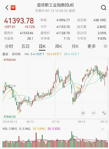 重大变数即将揭晓!