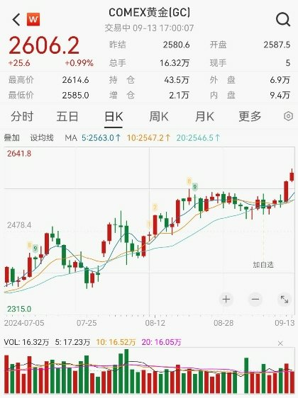 重大变数即将揭晓!