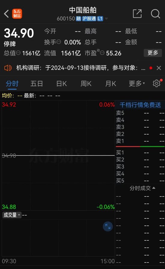 A股超重磅重组!复牌