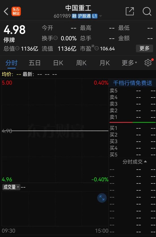 A股超重磅重组!复牌